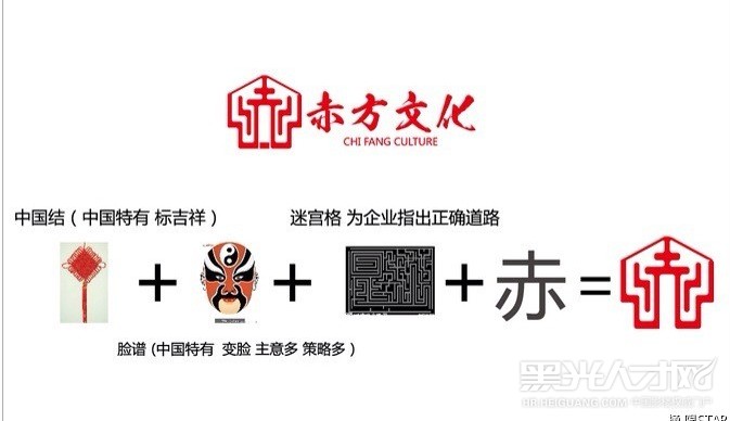 上海赤方文化传播有限公司企业相册