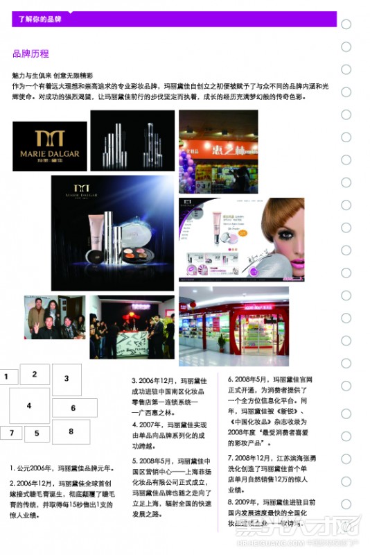 上海菲扬化妆品有限公司企业相册